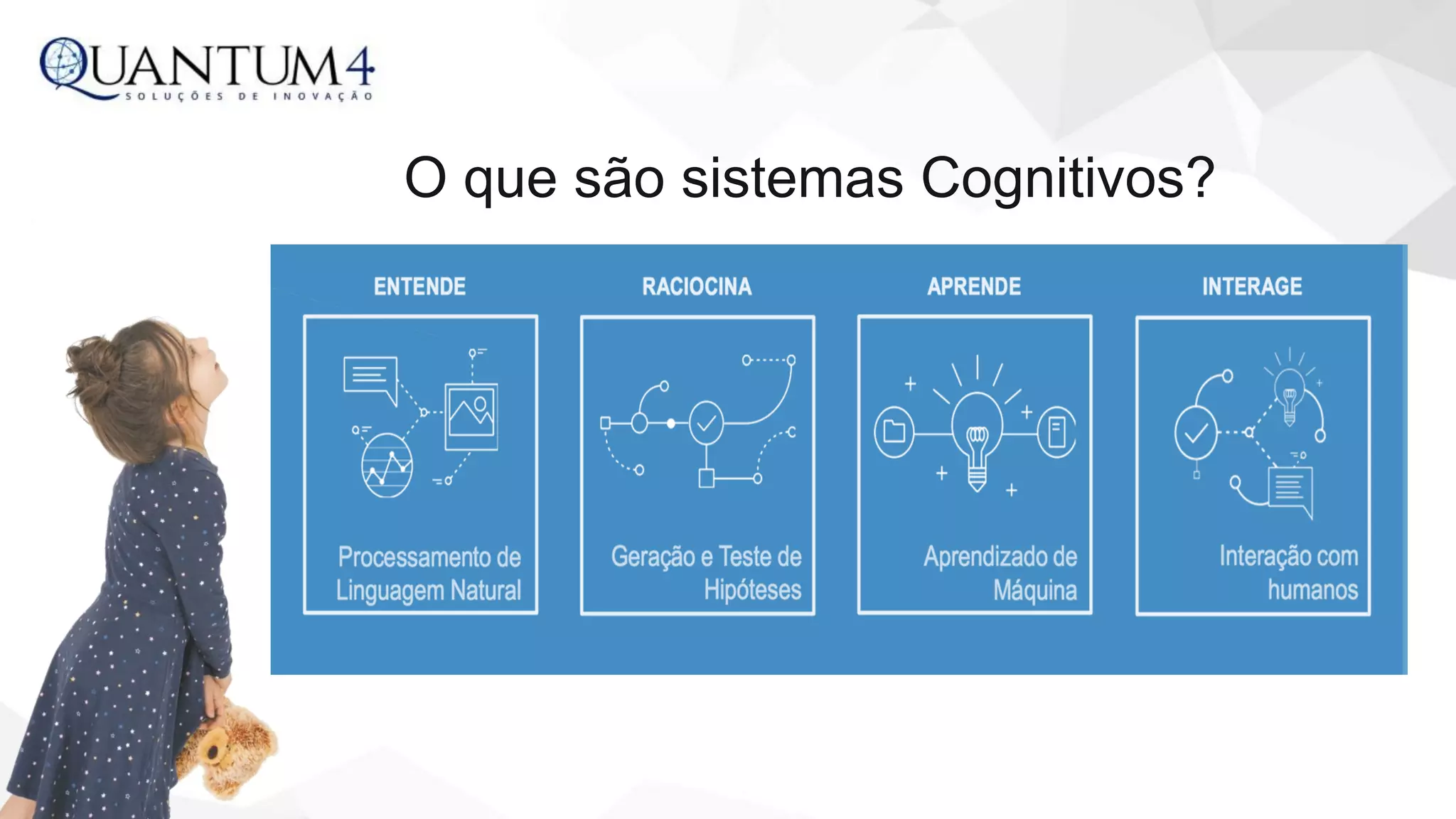 O que são sistemas Cognitivos?
 