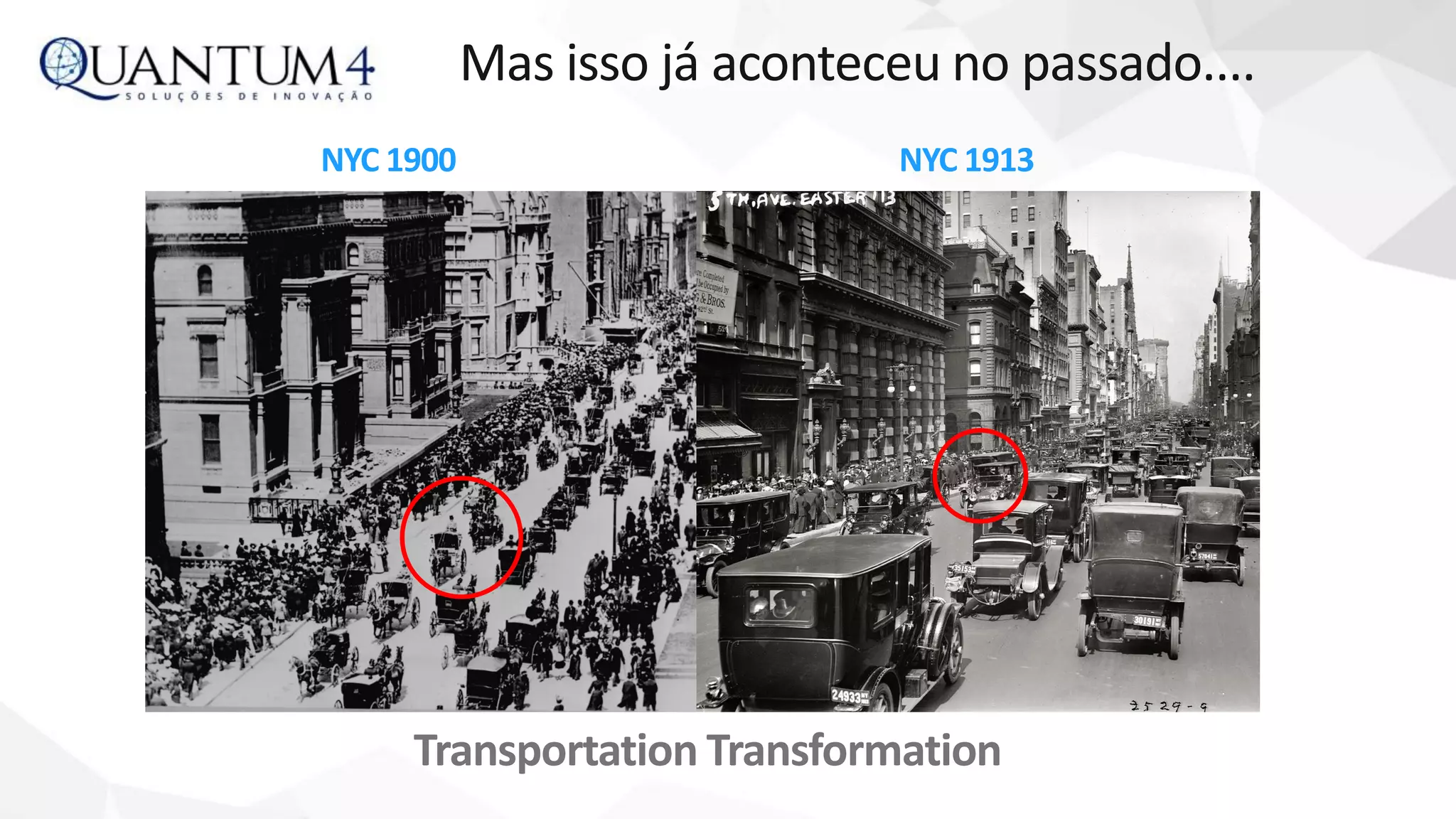 NYC 1900 NYC 1913
Transportation Transformation
Mas isso já aconteceu no passado....
 