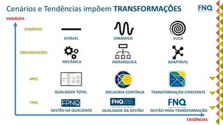 Cenários e Tendências impõem TRANSFORMAÇÕES
CENÁRIOS
ORGANIZAÇÕES
MEG
FNQ
EXIGÊNCIAS
VARIÁVEIS
ESTÁVEL DINÂMICO VUCA
MECÂNICA HIERÁRQUICA ADAPTÁVEL
QUALIDADE TOTAL MELHORIA CONTÍNUA TRANSFORMAÇÃO CONSTANTE
GESTÃO DA QUALIDADE QUALIDADE DA GESTÃO GESTÃO PARA TRANSFORMAÇÃO
 