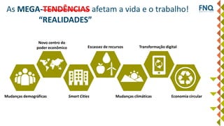Transformação digital
Mudanças demográficas
Novo centro do
poder econômico Escassez de recursos
Smart Cities Mudanças climáticas Economia circular
As MEGA-TENDÊNCIAS afetam a vida e o trabalho!
“REALIDADES”
 
