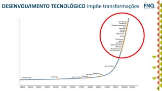 DESENVOLVIMENTO TECNOLÓGICO impõe transformações
 