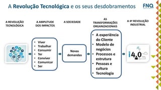 A Revolução Tecnológica e os seus desdobramentos
• Viver
• Trabalhar
• Consumir
• Ter
• Conviver
• Comunicar
• Ser
Novas
demandas
• A experiência
do Cliente
• Modelo de
negócios
• Processos e
estrutura
• Pessoas e
cultura
• Tecnologia
A REVOLUÇÃO
TECNOLÓGICA
A AMPLITUDE
DOS IMPACTOS
A SOCIEDADE
AS
TRANSFORMAÇÕES
ORGANIZACIONAIS
A 4ª REVOLUÇÃO
INDUSTRIAL
 