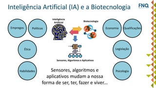Inteligência Artificial (IA) e a Biotecnologia
Sensores, algoritmos e
aplicativos mudam a nossa
forma de ser, ter, fazer e viver...
Empregos
Ética
Habilidades
Políticas Economia Qualificações
Legislação
Psicologia
Inteligência
Artificial Biotecnologia
Sensores, Algoritmos e Aplicativos
 
