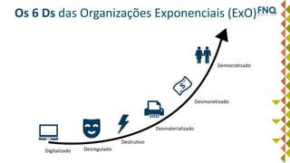 Os 6 Ds das Organizações Exponenciais (ExO)
Digitalizado Desregulado
Destrutivo
Desmaterializado
Desmonetizado
Democratizado
 