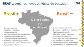 BRASIL: cenários novos vs. lógica do passado!
Brasil Brasil
• Recursos naturais
• Condições climáticas
• Fontes de energia
• Agro: commodities + transformação
• Tamanho do mercado interno
• Oportunidades de investimento
• Reformas: a grande oportunidade
• Operações Lava-Jato, Zelotes e outras
• O aprendizado da crise
• O Governo que não decola
• Executivo – Legislativo - Judiciário
• Apatia dos empresários
• Educação, saúde e segurança
• O ambiente de negócios
• Custo Brasil e a ineficiência estatal
• Má reputação internacional
• Desindustrialização e desemprego
• Produtividade e Competitividade
O Brasil clama
por
mudanças!
 