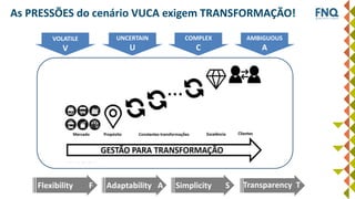 As PRESSÕES do cenário VUCA exigem TRANSFORMAÇÃO!
VOLATILE
V
UNCERTAIN
U
COMPLEX
C
AMBIGUOUS
A
Flexibility F Adaptability A
F
Simplicity S Transparency T
F
 