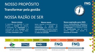 Gestão da qualidade Qualidade da gestão
1990 1991 2005 2016
Gestão para excelência
NOSSO PROPÓSITO
Nossa crença
A capacidade de adaptação é o que
promove a evolução das pessoas,
a perenidade das organizações e a
construção de uma sociedade mais
engajada, para termos um País viável,
mais ético, sustentável e justo.
Nossa aspiração para 2025
Sermos reconhecidamente relevantes e
autênticos no nosso propósito, ajudando
as organizações a se manterem à frente
das transformações que os novos
cenários exigem, para atender às
demandas da sociedade.
Transformar pela gestão
NOSSA RAZÃO DE SER
Nossa causa
Apoiar, capacitar e instrumentalizar as
organizações na jornada da
transformação para enfrentar, com
responsabilidade, os desafios impostos
pela era de mudanças exponenciais e
da cultura da aceleração.
2018
Gestão para transformação
 