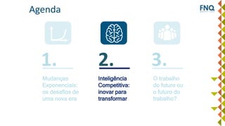 Inteligência
Competitiva:
inovar para
transformar
O trabalho
do futuro ou
o futuro do
trabalho?
Mudanças
Exponenciais:
os desafios de
uma nova era
Agenda
1. 2. 3.
 