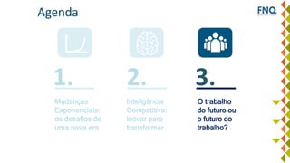Inteligência
Competitiva:
inovar para
transformar
O trabalho
do futuro ou
o futuro do
trabalho?
Mudanças
Exponenciais:
os desafios de
uma nova era
Agenda
1. 2. 3.
 