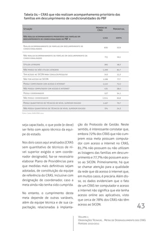 43
Volume 1
Orientações Técnicas ,  Metas de Desenvolvimento dos CRAS
Período 2010/2011
seja capacitado, o que pode (e deve)
ser feito com apoio técnico da equi-
pe do estado.  
Nos dois casos aqui analisados (CRAS
sem quantitativo de técnicos de ní-
vel superior exigido e sem coorde-
nador designado), faz-se necessário
elaborar Plano de Providências para
que medidas mais definitivas sejam
adotadas, de constituição da equipe
de referência do CRAS, inclusive com
designação de coordenador, caso a
meta ainda não tenha sido cumprida.
No entanto, o cumprimento desta
meta depende de outras variáveis,
além da equipe técnica e de sua ca-
pacitação, relacionadas à implanta-
ção do Protocolo de Gestão. Neste
sentido, é interessante constatar que,
embora 72% dos CRAS que não cum-
prem essa meta possuam computa-
dor com acesso a internet no CRAS,
81,7% não possuem ou não utilizam
as listagens das famílias em descum-
primento e 77,7% não possuem aces-
so ao SICON. Primeiramente, há que
se chamar atenção para a qualidade
da rede que dá acesso à internet que,
em muitos casos, é precária. Além dis-
so, os dados evidenciam que o fato
de um CRAS ter computador e acesso
a internet não significa que ele tenha
acesso online aos aplicativos, visto
que cerca de 78% dos CRAS não têm
acesso ao SICON.  
Tabela 04 – CRAS que não realizam acompanhamento prioritário das
famílias em descumprimento de condicionalidades do PBF
Situação
Número de
CRAS
Percentual
Não realiza acompanhamento prioritário das famílias em
descumprimento de condicionalidade do PBF e
1.541 100%
Realiza acompanhamento de famílias em descumprimento de
condicionalidades
830 53,9
Não realiza acompanhamento de famílias em descumprimento de
condicionalidades
711 46,1
Utiliza listagens 282 18,3
Não possui ou não utiliza listagens 1.259 81,7
Tem acesso ao SICON para consulta/pesquisa 343 22,3
Não tem acesso ao SICON 1.198 77,7
Possui computador com acesso à internet 1.110 72,0
Não possui computador com acesso à internet 431 28,0
Possui coordenador 527 34,2
Não possui coordenador 1.014 65,8
Possui quantitativo de técnicos de nível superior exigido 1.167 75,7
Não possui quantitativo de técnicos de nível superior exigido 374 24,3
Fonte: Censo SUAS/CRAS 2010
 
