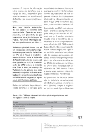 53
Volume 1
Orientações Técnicas ,  Metas de Desenvolvimento dos CRAS
Período 2010/2011
ramento. O retorno da informação
sobre inserção no benefício, para a
equipe do CRAS, responsável pelo
acompanhamento (ou atendimento)
da família, é de fundamental impor-
tância.
Nem toda família encaminha-
da para acesso ao benefício será
acompanhada. Deverão ser acom-
panhadas, com prioridade, as que
apresentem situações indicadas na
Meta 5. Para mais informações so-
bre acompanhamento, ver Meta 1.
Somente é possível afirmar que há
um processo de orientação/acompa-
nhamento para inserção de famílias
no BPC, se já houve o estabeleci-
mento de fluxos entre a Secretaria
de Assistência Social (ou congênere)
e as agências do INSS; se o coorde-
nador do CRAS conhece e alimenta
esse fluxo; e, ainda, se o serviço de
Vigilância Social garante que essa
meta seja cumprida, avaliando a re-
lação entre encaminhamentos feitos
ao INSS e benefícios gerados, repas-
sando tal informação ao CRAS.
Dada a centralidade da gestão arti-
culada benefícios e serviços, para
cumprimento desta meta, buscou-se
averiguar a possível interferência do
número de profissionais de nível su-
perior e existência de coordenador no
CRAS, sobre o não cumprimento. Um
total de 338 CRAS não cumpre esta
meta, como se observa na Tabela 06.
Com relação aos CRAS que não rea-
lizam orientação/acompanhamento
para inserção de famílias no BPC,
mais uma vez é possível observar a
relação entre a inexistência de co-
ordenador e o não cumprimento da
meta, afinal, dos 338 CRAS nesta si-
tuação 67,2% não possuem coorde-
nador, ator estratégico para a gestão
do território, articulação e coordena-
ção de processos para acesso a di-
reitos, e interlocutor privilegiado do
CRAS com a Secretaria Municipal (ou
do DF). Neste sentido, os municípios
ou DF que ainda não designaram co-
ordenador de CRAS deverão fazê-lo
o quanto antes, ou prever esta desig-
nação em Plano de Providências.   
O quantitativo de técnicos parece
não ter influência na realização da
atividade uma vez que a maioria dos
CRAS (74,6%) cumpre a exigência
do período anual vigente. No entan-
Tabela 06 – CRAS que não realizam orientação/companhamento para
inserção de famílias no BPC
Situação Número de CRAS Percentual
Não realiza orientação/ acompanhamento para inserção
de famílias no BPC e 338 100%
Possui coordenador                                                                                     111                                             32,8%
Não possui coordenador                                                                             227                                             67,2%
Possui quantitativo exigido de técnicos de nível superior                 252                                             74,6%
Não possui quantitativo exigido de técnicos de nível superior           86                                             25,4%
Fonte: Censo SUAS/CRAS 2010
 