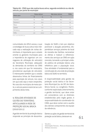 61
Volume 1
Orientações Técnicas ,  Metas de Desenvolvimento dos CRAS
Período 2010/2011
comunidades de difícil acesso, e que
a estratégia de busca ativa mais indi-
cada seja a realização de visitas do-
miciliares, é importante que o estado
oriente os gestores municipais para
a importância de organizar um cro-
nograma de utilização de veículo(s)
da Secretaria Municipal, adequado
às demandas do território do CRAS
e, nos casos em que for necessário,
providenciar aquisição de veículo(s).
É interessante também que o estado
desenvolva linhas de financiamento
para aquisição de veículo, nos casos
em que este seja o maior empecilho.  
No caso dos municípios de maior por-
te, o veículo parece essencial ao cum-
primento desta meta.
9. Realizar atividade de 
gestão do território,
articulando a rede de 
Proteção Social Básica 
(2010/2011)
A gestão territorial da proteção básica
responde ao princípio de descentra-
lização do SUAS e tem por objetivo
promover a atuação preventiva, dis-
ponibilizar serviços próximo do local
de moradia das famílias, racionalizar
as ofertas e traduzir o referencia-
mento dos serviços ao CRAS em ação
concreta, tornando a principal unida-
de pública de proteção básica uma
referência para a população local.  
Essa atividade é fundamental para a
constituição de uma rede de proteção
básica do SUAS no território.
A responsabilidade pela gestão da
proteção social básica é da Secre-
taria Municipal (ou do DF) de Assis-
tência Social, ou congênere. Porém,
conforme explicitado anteriormente,
a gestão territorial, que deve estar
em consonância com as diretrizes
estabelecidas pelo órgão gestor, é
responsabilidade do coordenador do
CRAS, que deve contar com o auxílio
dos demais componentes da equipe
de referência.
Dentre as ações de gestão territorial da
proteção social básica, destacam-se:
Tabela 09 - CRAS que não realiza busca ativa, segundo existência ou não de
veículo, por porte de município
(Porte 2007)
Possui veículo Não possui veículo TOTAL
N % N %  
Pequeno I 52 40,3 25 89,3 77
Pequeno II 34 26,4 2 7,1 36
Médio 9 7,0 ---- ---- 9
Grande 28 21,7 ---- ---- 28
Metrópole 6 4,6 1 3,6 7
TOTAL 129 100,0 28 100,0 157
Fonte: Censo SUAS/CRAS 2010
 