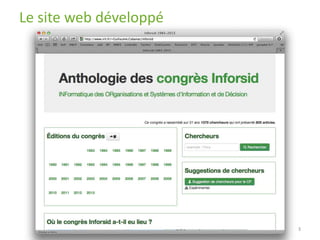 Le site web développé
3