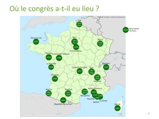 Où le congrès a-t-il eu lieu ?
4