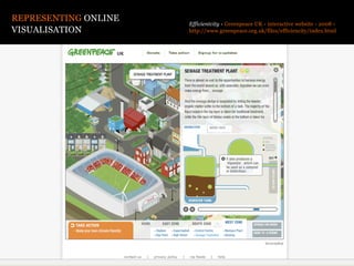REPRESENTING ONLINE
                      Efficientcity › Greenpeace UK › interactive website › 2008 ›
VISUALISATION      ...