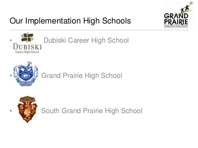 high school career test