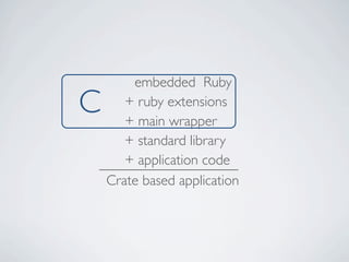 Crate - ruby based standalone executables