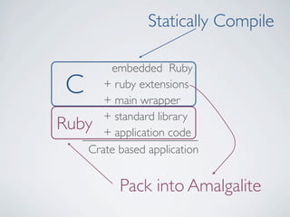 Crate - ruby based standalone executables