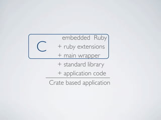 Statically Compile

       embedded Ruby
 C    + ruby extensions
      + main wrapper
      + standard library
Ruby + appl...