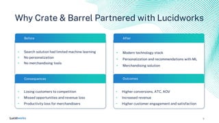 5
Why Crate & Barrel Partnered with Lucidworks
• Search solution had limited machine learning
• No personalization
• No me...