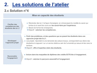 2. Les solutions de l’atelier
2.c Solution n°4
Mise en capacité des étudiants
Clarifier des
compétences des
étudiants dès ...