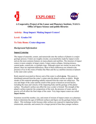 EXPLORE!
A Cooperative Project of the Lunar and Planetary Institute, NASA's
Office of Space Science and public libraries
Activity: Deep Impact: Making Impact Craters!
Level: Grades 5-8
To Take Home: Crater diagrams
Background Information
Impact Cratering
The impact of asteroids, comets, and meteoroids onto the surfaces of planets is a major
geologic process. Craters are roughly circular, excavated holes made by impact events
and are the most common features on many planets and satellites. The structure of impact
craters is more complex in larger craters. Larger craters collapse, forming terraces,
central peaks, central pits, or multiple rings. Although craters are similar on most of the
planets, there are important differences. Most of these differences are related to the
presence of ice in the crusts of bodies like Mars and the icy satellites (moons) of planets
in the outer solar system.
Rock material excavated (or thrown out) of the crater is called ejecta. This ejecta is
distributed outward from the crater’s center onto the planet's surface as debris. Bright
streaks of this material spreading radially outward from the crater are called rays. The
size and shape of the crater and the extent of the ejecta is based on several factors,
including the mass and velocity of the impacting body and the geology of the planet
surface. The planet's surface can affect the way a crater is formed. The strength of the
planet's surface material, the composition of the rock, the presence of water, and its
gravity will all affect the final shape of the crater. Very large impact craters are called
impact basins.
Scientists record the number, size, and extent of erosion of impact craters on a planetary
body to determine the ages of different surfaces and figure out the geologic history of the
object. This technique works because older surfaces are exposed to impacting bodies
(meteoroids, asteroids, and comets) for a longer period of time than younger surfaces.
 