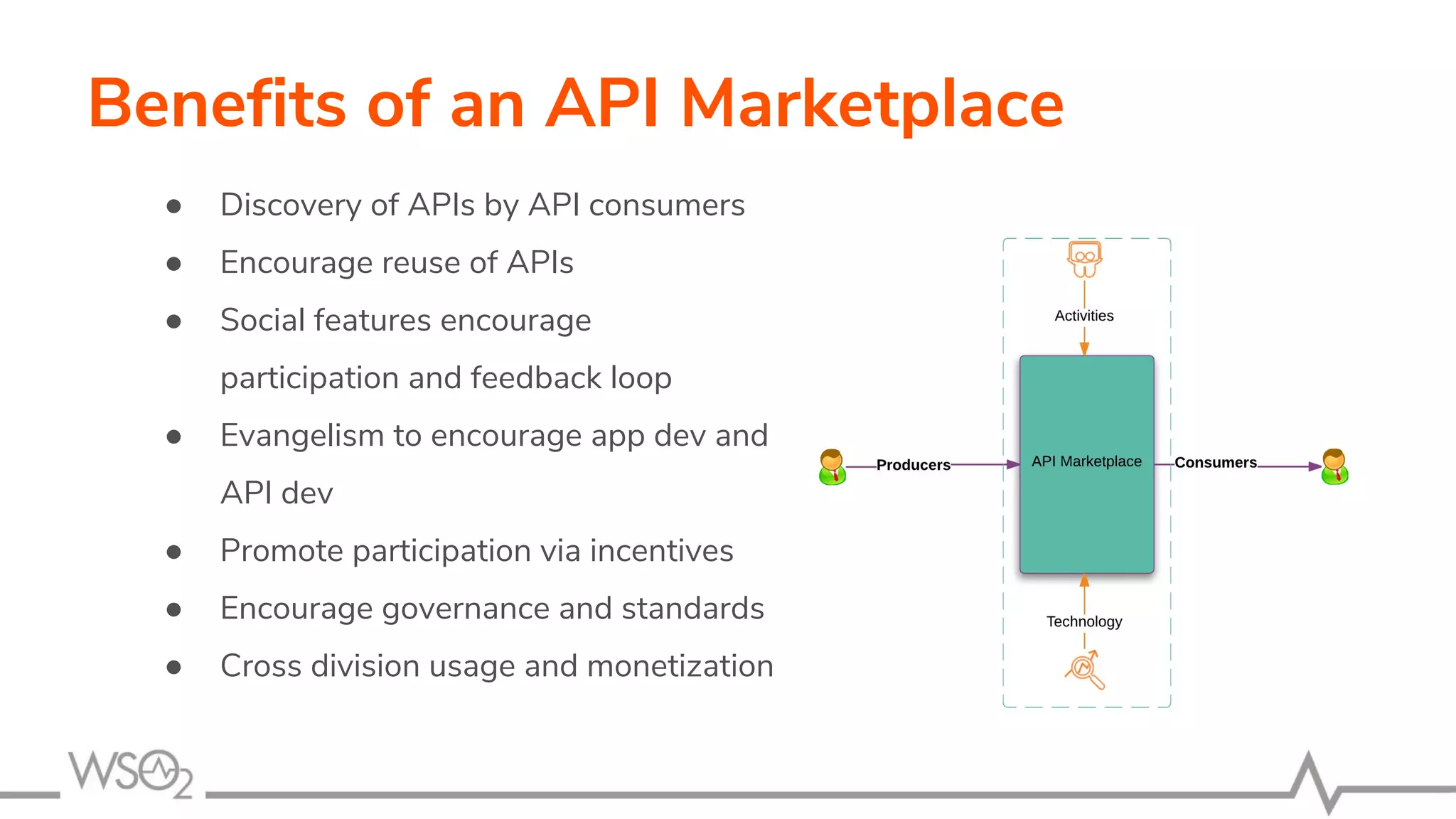 Benefits of an API Marketplace
● Discovery of APIs by API consumers
● Encourage reuse of APIs
● Social features encourage
participation and feedback loop
● Evangelism to encourage app dev and
API dev
● Promote participation via incentives
● Encourage governance and standards
● Cross division usage and monetization
 