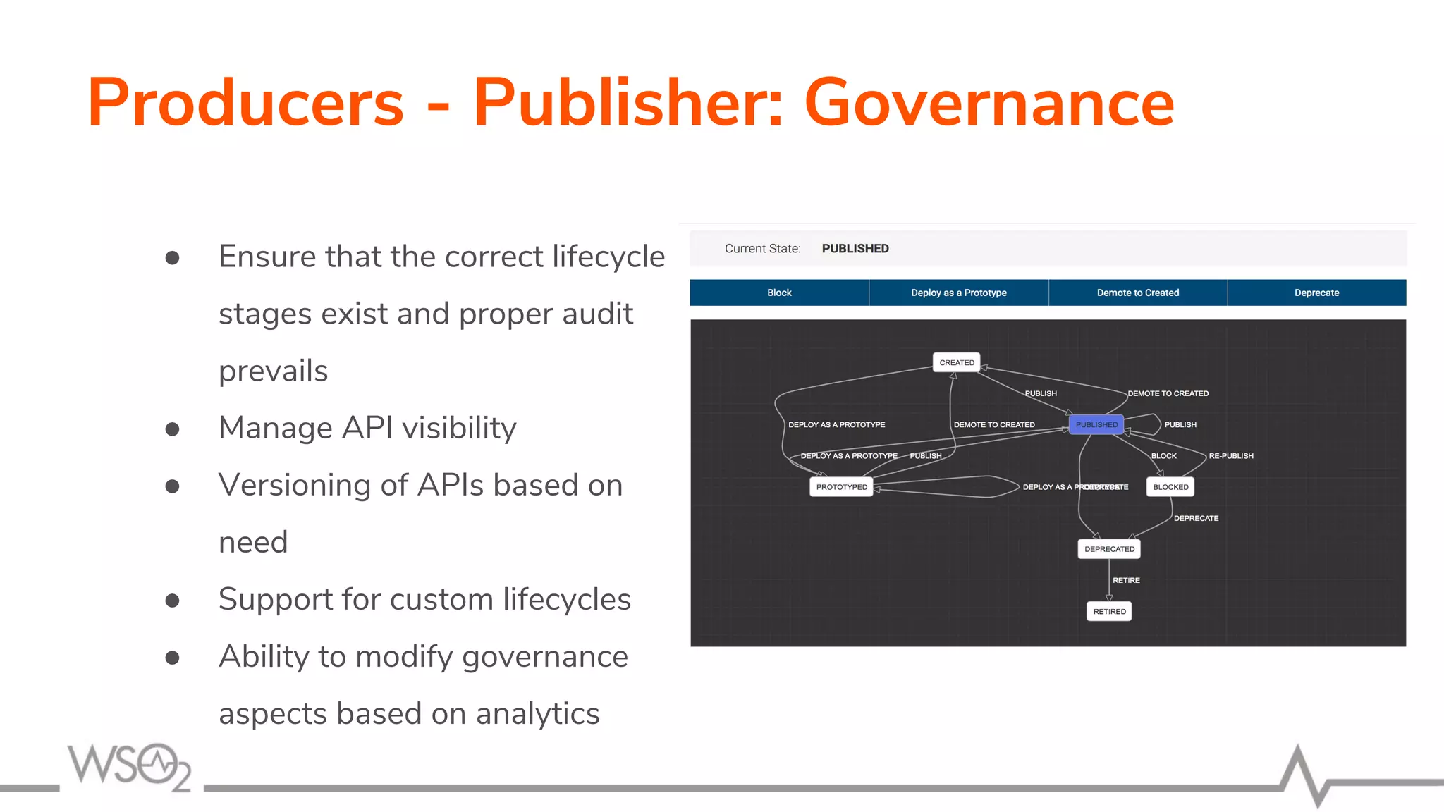 Producers - Publisher: Governance
● Ensure that the correct lifecycle
stages exist and proper audit
prevails
● Manage API visibility
● Versioning of APIs based on
need
● Support for custom lifecycles
● Ability to modify governance
aspects based on analytics
 