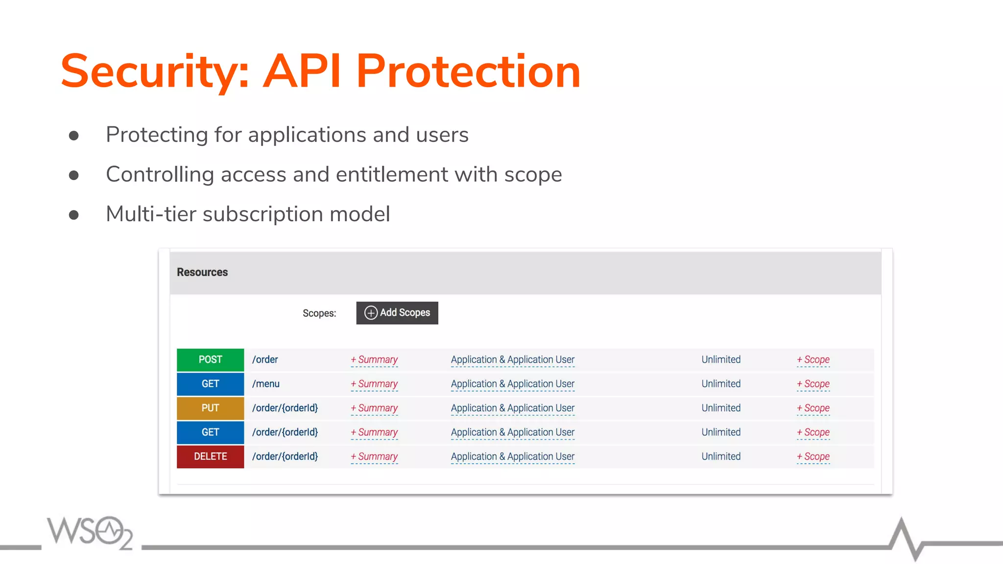 Security: API Protection
● Protecting for applications and users
● Controlling access and entitlement with scope
● Multi-tier subscription model
 