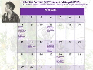 Albertine Sarrazin (XX ème  siècle) :  l'Astragale  (1965) «  Les seuls regrets doivent naître des choses que l’on n’a pas pu accomplir.  » DÉCEMBRE 1 2 3 4 5 6 7 8 Première femme française à raconter sa vie de prostituée et de délinquante,  et son expérience en prison pour femmes 9 10 11 Elle meurt à 30 ans, après avoir passé huit années en prison 12 13 14 15 16 Elle connaît Julien Sarrazin, petit malfrat 17 18 Il la ramasse sur le bord de la route quand elle s’évade de prison et se brise l’astragale 19 20 21 22 23 24 25 26 Elle commence à être reconnue un an avant sa mort, des suites d’une opération du rein 27 28 29 30 1 2 3 4 5 