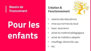 Besoin de
financement
▪ salaires des éducatrices
▪ mise aux normes du local
▪ loyer, assurance
▪ achat du matériel pédagogique
▪ achat de mobiliers adaptés
▪ chauffage, électricité, eau
▪ etc.
Création &
Fonctionnement
Pour les
enfants
 