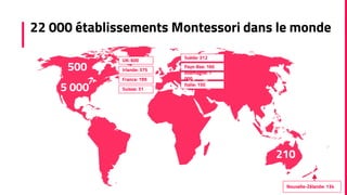 22 000 établissements Montessori dans le monde
Allemagne: 1
000
Nouvelle-Zélande: 134
France: 199
Italie: 150
Pays-Bas: 160
Suisse: 51
Suède: 312
UK: 600
Irlande: 375
210
5 000
500
 
