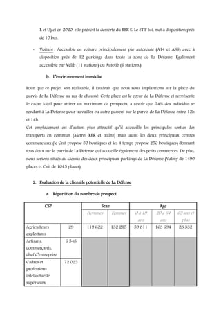 L et U) et en 2020, elle prévoit la desserte du RER E. Le STIF lui, met à disposition près
de 10 bus.
-

Voiture : Accessible en voiture principalement par autoroute (A14 et A86) avec à
disposition près de 12 parkings dans toute la zone de La Défense. Egalement
accessible par Velib (11 stations) ou Autolib (6 stations.)
b. L’environnement immédiat

Pour que ce projet soit réalisable, il faudrait que nous nous implantions sur la place du
parvis de La Défense au rez de chaussé. Cette place est le cœur de La Défense et représente
le cadre idéal pour attirer un maximum de prospects, à savoir que 74% des individus se
rendant à La Défense pour travailler ou autre passent sur le parvis de La Défense entre 12h
et 14h.
Cet emplacement est d’autant plus attractif qu’il accueille les principales sorties des
transports en commun (Métro, RER et trains) mais aussi les deux principaux centres
commerciaux (le Cnit propose 50 boutiques et les 4 temps propose 250 boutiques) donnant
tous deux sur le parvis de La Défense qui accueille également des petits commerces. De plus,
nous serions situés au-dessus des deux principaux parkings de La Défense (Valmy de 1490
places et Cnit de 1045 places).
2. Evaluation de la clientèle potentielle de La Défense
a. Répartition du nombre de prospect
CSP

Sexe

Age

Hommes
Agriculteurs
exploitants
Artisans,

29
6 548

commerçants,

chef d’entreprise
Cadres et

professions
intellectuelle
supérieurs

72 025

Femmes

0 à 19
ans

20 à 64
ans

65 ans et
plus

119 622

132 215

59 811

163 694

28 332

 