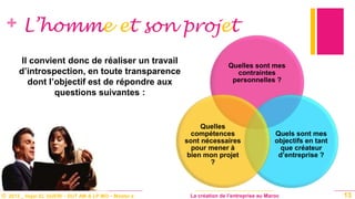 © 2013 _ Hajar EL GUERI – DUT AM & LP MO – Master à La création de l’entreprise au Maroc
+ L’homme et son projet
13
Il convient donc de réaliser un travail
d’introspection, en toute transparence
dont l’objectif est de répondre aux
questions suivantes :
Quelles sont mes
contraintes
personnelles ?
Quels sont mes
objectifs en tant
que créateur
d’entreprise ?
Quelles
compétences
sont nécessaires
pour mener à
bien mon projet
?
 