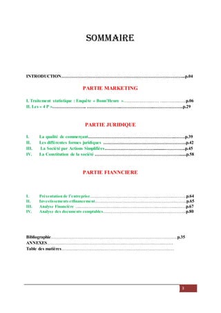 3
Sommaire
INTRODUCTION………………………………………………………………………...p.04
PARTIE MARKETING
I. Traitement statistique : Enquête « Bonn’Heure »…………………… ………….…..p.06
II. Les « 4 P »………………….. …………………..…………………..………………..p.29
PARTIE JURIDIQUE
I. La qualité de commerçant…………………………………………………..…….p.39
II. Les différentes formes juridiques ………………….…………………………….p.42
III. La Société par Actions Simplifiées……………………………..........…………..p.45
IV. La Constitution de la société …………………………………………………......p.58
PARTIE FIANNCIERE
I. Présentation de l’entreprise………………………………………………..………p.64
II. Investissements etfinancement……………………………………………………..p.65
III. Analyse Financière …………………………………………………………...……p.67
IV. Analyse des documents comptables………………………………………………..p.80
Bibliographie……….…………………………………………………………………p.35
ANNEXES……….…………………………………………………………………
Table des matières……….…………………………………………………………
 