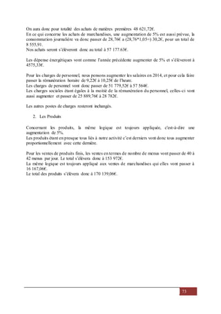 73
On aura donc pour totalité des achats de matières premières 48 621,72€.
En ce qui concerne les achats de marchandises, une augmentation de 5% est aussi prévue, la
consommation journalière va donc passer de 28,76€ a (28,76*1,05=) 30,2€, pour un total de
8 555,91.
Nos achats seront s’élèveront donc au total à 57 177.63€.
Les dépense énergétiques vont comme l’année précédente augmenter de 5% et s’élèveront à
4575,33€.
Pour les charges de personnel, nous pensons augmenter les salaires en 2014, et pour cela faire
passer la rémunération horaire de 9,22€ à 10,25€ de l’heure.
Les charges de personnel vont donc passer de 51 779,52€ à 57 564€.
Les charges sociales étant égales à la moitié de la rémunération du personnel, celles-ci vont
aussi augmenter et passer de 25 889,76€ à 28 782€.
Les autres postes de charges resteront inchangés.
2. Les Produits
Concernant les produits, la même logique est toujours appliquée, c'est-à-dire une
augmentation de 5%.
Les produits étant en presque tous liés à notre activité c’est derniers vont donc tous augmenter
proportionnellement avec cette dernière.
Pour les ventes de produits finis, les ventes en termes de nombre de menus vont passer de 40 à
42 menus par jour. Le total s’élèvera donc à 153 972€.
La même logique est toujours appliqué aux ventes de marchandises qui elles vont passer à
16 167,06€.
Le total des produits s’élèvera donc à 170 139,06€.
 