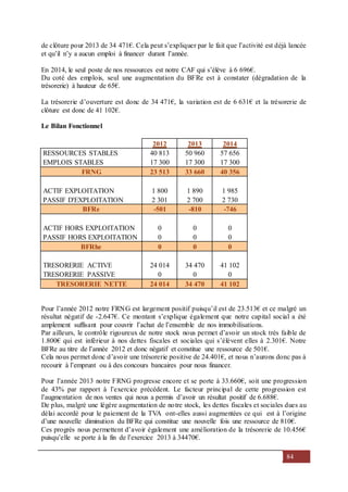84
de clôture pour 2013 de 34 471€. Cela peut s’expliquer par le fait que l’activité est déjà lancée
et qu’il n’y a aucun emploi à financer durant l’année.
En 2014, le seul poste de nos ressources est notre CAF qui s’élève à 6 696€.
Du coté des emplois, seul une augmentation du BFRe est à constater (dégradation de la
trésorerie) à hauteur de 65€.
La trésorerie d’ouverture est donc de 34 471€, la variation est de 6 631€ et la trésorerie de
clôture est donc de 41 102€.
Le Bilan Fonctionnel
2012 2013 2014
RESSOURCES STABLES 40 813 50 960 57 656
EMPLOIS STABLES 17 300 17 300 17 300
FRNG 23 513 33 660 40 356
ACTIF EXPLOITATION 1 800 1 890 1 985
PASSIF D'EXPLOITATION 2 301 2 700 2 730
BFRe -501 -810 -746
ACTIF HORS EXPLOITATION 0 0 0
PASSIF HORS EXPLOITATION 0 0 0
BFRhe 0 0 0
TRESORERIE ACTIVE 24 014 34 470 41 102
TRESORERIE PASSIVE 0 0 0
TRESORERIE NETTE 24 014 34 470 41 102
Pour l’année 2012 notre FRNG est largement positif puisqu’il est de 23.513€ et ce malgré un
résultat négatif de -2.647€. Ce montant s’explique également que notre capital social a été
amplement suffisant pour couvrir l’achat de l’ensemble de nos immobilisations.
Par ailleurs, le contrôle rigoureux de notre stock nous permet d’avoir un stock très faible de
1.800€ qui est inférieur à nos dettes fiscales et sociales qui s’élèvent elles à 2.301€. Notre
BFRe au titre de l’année 2012 et donc négatif et constitue une ressource de 501€.
Cela nous permet donc d’avoir une trésorerie positive de 24.401€, et nous n’aurons donc pas à
recourir à l’emprunt ou à des concours bancaires pour nous financer.
Pour l’année 2013 notre FRNG progresse encore et se porte à 33.660€, soit une progression
de 43% par rapport à l’exercice précédent. Le facteur principal de cette progression est
l’augmentation de nos ventes qui nous a permis d’avoir un résultat positif de 6.688€.
De plus, malgré une légère augmentation de notre stock, les dettes fiscales et sociales dues au
délai accordé pour le paiement de la TVA ont-elles aussi augmentées ce qui est à l’origine
d’une nouvelle diminution du BFRe qui constitue une nouvelle fois une ressource de 810€.
Ces progrès nous permettent d’avoir également une amélioration de la trésorerie de 10.456€
puisqu’elle se porte à la fin de l’exercice 2013 à 34470€.
 