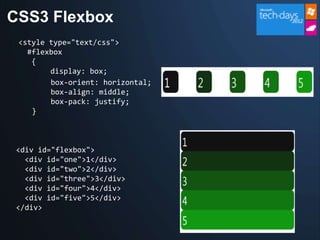 CSS3 Flexbox
 <style type="text/css">
   #flexbox
    {
        display: box;
        box-orient: horizontal;
        box-...