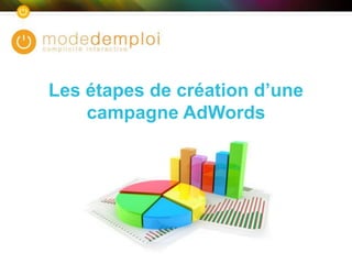 Les étapes de création d’une
campagne AdWords
 