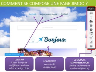 ETAPE	
  3	
   LA	
  PERSONNALISATION	
  
 