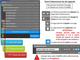 L’ARBORESCENCE	
  DU	
  SITE	
  
	
  
Une	
  étape	
  préalable	
  importante	
  
mais	
  toujours	
  modiﬁable!	
  
	
  
CréaCon	
  de	
  site	
  internet	
  
 