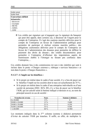 PME

Mme AHRIZ FATIMA

Solde initial
Solde final

Couverture déficit
trésorerie :
- découvert
- escompte
- MCNE
- ASMA
- ASM

 Les crédits par signature qui n’engagent que la signature du banquier
qui peut être appelé, dans certains cas, à décaisser de l’argent pour le
compte de l’entreprise. Il s’agit des cautions marchés délivrées pour le
compte de l’entreprise en faveur de l’administration publique pour
permettre de participer et réaliser certains marchés publics ; des
obligations cautionnées délivrées pour le compte de l’entreprise en
faveur de l ‘administration des douanes pour permettre de différer le
paiement des droits de douane ; des crédits documentaires pour
permettre à l’entreprise d’effectuer des importations auprès de
fournisseurs établis à l’étranger ne faisant pas confiance dans
l’entreprise,…
Ces crédits donnent lieu à des commissions (et non à des intérêts) qui sont à
inclure dans le poste « Charges externes », rubrique « services bancaires » et
non dans le poste « Charges financières ».
5-1-2-7 : L’impôt sur les bénéfices :
• Si le projet est réalisé dans le cadre d’une société, il y a lieu de payer sur
le bénéfice l’impôt sur les sociétés dont le taux est actuellement de 35 % ;
• Si le projet est réalisé dans le cadre d’une entreprise individuelle ou d’une
société de personne (SNC, SCS, SF), il y a lieu de payer sur le bénéfice
l’IGR, qui est calculé selon le barème indiqué ci-dessous et ce, au nom du
principal associé en cas de société :
Tranches de revenu
0 à 20.000
20.001 à 24.000
24.001 à 36.000
36.001 à 60.000
> à 60.000

Taux
0%
13 %
21 %
35 %
44 %

Somme à déduire
0
2.600
4.250
9.560
14.960

Les montants indiqués dans la 3ème colonne (somme à déduire) permettent
d’éviter de calculer l’IGR par tranches. Il suffit, en effet, de multiplier le
ISTAG

28

Bab Tizimi Meknès

 
