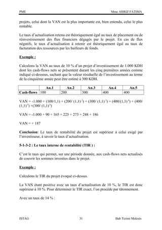 PME

Mme AHRIZ FATIMA

projets, celui dont la VAN est la plus importante est, bien entendu, celui le plus
rentable.
Le taux d’actualisation retenu est théoriquement égal au taux de placement ou de
réinvestissement des flux financiers dégagés par le projet. En cas de flux
négatifs, le taux d’actualisation à retenir est théoriquement égal au taux de
facturation des ressources par les bailleurs de fonds.
Exemple :
Calculons la VAN au taux de 10 % d’un projet d’investissement de 1.000 KDH
dont les cash-flows nets se présentent durant les cinq premières années comme
indiqué ci-dessous, sachant que la valeur résiduelle de l’investissement au terme
de la cinquième année peut être estimé à 300 KDH.
An.1
Cash-flows 100

An.2
200

An.3
300

An.4
400

An.5
400

VAN = -1.000 + (100/1,1) + (200/ (1,1) 2) + (300/ (1,1) 3) + (400/(1,1) 4) + (400/
(1,1) 5) +(300/ (1,1) 6)
VAN = -1.000 + 90 + 165 + 225 + 273 + 248 + 186
VAN = + 187
Conclusion: Le taux de rentabilité du projet est supérieur à celui exigé par
l’investisseur, à savoir le taux d’actualisation.
5-1-3-2 : Le taux interne de rentabilité (TIR ) :
C’est le taux qui permet, sur une période donnée, aux cash-flows nets actualisés
de couvrir les sommes investies dans le projet.
Exemple :
Calculons le TIR du projet évoqué ci-dessus.
La VAN étant positive avec un taux d’actualisation de 10 %, le TIR est donc
supérieur à 10 %. Pour déterminer le TIR exact, l’on procède par tâtonnement.
Avec un taux de 14 % :

ISTAG

31

Bab Tizimi Meknès

 