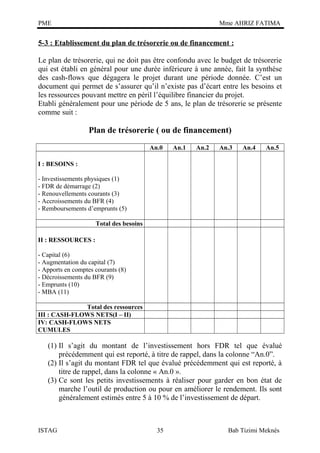 PME

Mme AHRIZ FATIMA

5-3 : Etablissement du plan de trésorerie ou de financement :
Le plan de trésorerie, qui ne doit pas être confondu avec le budget de trésorerie
qui est établi en général pour une durée inférieure à une année, fait la synthèse
des cash-flows que dégagera le projet durant une période donnée. C’est un
document qui permet de s’assurer qu’il n’existe pas d’écart entre les besoins et
les ressources pouvant mettre en péril l’équilibre financier du projet.
Etabli généralement pour une période de 5 ans, le plan de trésorerie se présente
comme suit :

Plan de trésorerie ( ou de financement)
An.0

An.1

An.2

An.3

An.4

An.5

I : BESOINS :
- Investissements physiques (1)
- FDR de démarrage (2)
- Renouvellements courants (3)
- Accroissements du BFR (4)
- Remboursements d’emprunts (5)
Total des besoins
II : RESSOURCES :
- Capital (6)
- Augmentation du capital (7)
- Apports en comptes courants (8)
- Décroissements du BFR (9)
- Emprunts (10)
- MBA (11)
Total des ressources
III : CASH-FLOWS NETS(I – II)
IV: CASH-FLOWS NETS
CUMULES

(1) Il s’agit du montant de l’investissement hors FDR tel que évalué
précédemment qui est reporté, à titre de rappel, dans la colonne “An.0”.
(2) Il s’agit du montant FDR tel que évalué précédemment qui est reporté, à
titre de rappel, dans la colonne « An.0 ».
(3) Ce sont les petits investissements à réaliser pour garder en bon état de
marche l’outil de production ou pour en améliorer le rendement. Ils sont
généralement estimés entre 5 à 10 % de l’investissement de départ.

ISTAG

35

Bab Tizimi Meknès

 