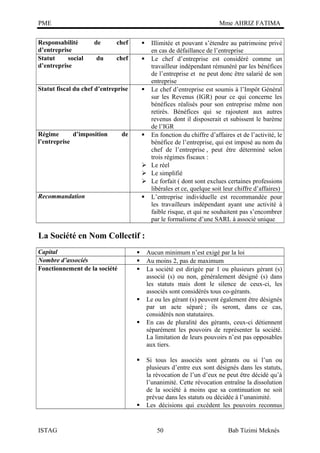 PME
Responsabilité
d’entreprise
Statut
social
d’entreprise

Mme AHRIZ FATIMA
de
du

chef

Illimitée et pouvant s’étendre au patrimoine privé
en cas de défaillance de l’entreprise
 Le chef d’entreprise est considéré comme un
travailleur indépendant rémunéré par les bénéfices
de l’entreprise et ne peut donc être salarié de son
entreprise
 Le chef d’entreprise est soumis à l’Impôt Général
sur les Revenus (IGR) pour ce qui concerne les
bénéfices réalisés pour son entreprise même non
retirés. Bénéfices qui se rajoutent aux autres
revenus dont il disposerait et subissent le barème
de l’IGR
 En fonction du chiffre d’affaires et de l’activité, le
bénéfice de l’entreprise, qui est imposé au nom du
chef de l’entreprise , peut être déterminé selon
trois régimes fiscaux :
 Le réel
 Le simplifié
 Le forfait ( dont sont exclues certaines professions
libérales et ce, quelque soit leur chiffre d’affaires)
 L’entreprise individuelle est recommandée pour
les travailleurs indépendant ayant une activité à
faible risque, et qui ne souhaitent pas s’encombrer
par le formalisme d’une SARL à associé unique


chef

Statut fiscal du chef d’entreprise

Régime
d’imposition
l’entreprise

de

Recommandation

La Société en Nom Collectif :
Capital
Nombre d’associés
Fonctionnement de la société













ISTAG

Aucun minimum n’est exigé par la loi
Au moins 2, pas de maximum
La société est dirigée par 1 ou plusieurs gérant (s)
associé (s) ou non, généralement désigné (s) dans
les statuts mais dont le silence de ceux-ci, les
associés sont considérés tous co-gérants.
Le ou les gérant (s) peuvent également être désignés
par un acte séparé ; ils seront, dans ce cas,
considérés non statutaires.
En cas de pluralité des gérants, ceux-ci détiennent
séparément les pouvoirs de représenter la société.
La limitation de leurs pouvoirs n’est pas opposables
aux tiers.
Si tous les associés sont gérants ou si l’un ou
plusieurs d’entre eux sont désignés dans les statuts,
la révocation de l’un d’eux ne peut être décidé qu’à
l’unanimité. Cette révocation entraîne la dissolution
de la société à moins que sa continuation ne soit
prévue dans les statuts ou décidée à l’unanimité.
Les décisions qui excèdent les pouvoirs reconnus

50

Bab Tizimi Meknès

 