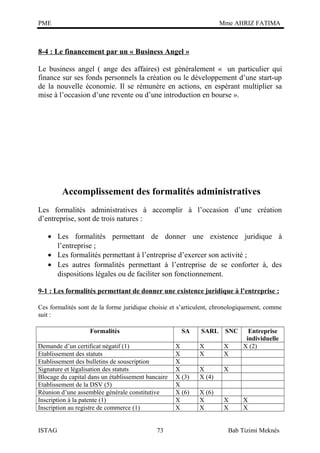 PME

Mme AHRIZ FATIMA

8-4 : Le financement par un « Business Angel »
Le business angel ( ange des affaires) est généralement « un particulier qui
finance sur ses fonds personnels la création ou le développement d’une start-up
de la nouvelle économie. Il se rémunère en actions, en espérant multiplier sa
mise à l’occasion d’une revente ou d’une introduction en bourse ».

Accomplissement des formalités administratives
Les formalités administratives à accomplir à l’occasion d’une création
d’entreprise, sont de trois natures :
• Les formalités permettant de donner une existence juridique à
l’entreprise ;
• Les formalités permettant à l’entreprise d’exercer son activité ;
• Les autres formalités permettant à l’entreprise de se conforter à, des
dispositions légales ou de faciliter son fonctionnement.
9-1 : Les formalités permettant de donner une existence juridique à l’entreprise :
Ces formalités sont de la forme juridique choisie et s’articulent, chronologiquement, comme
suit :
Formalités

SA

Demande d’un certificat négatif (1)
Etablissement des statuts
Etablissement des bulletins de souscription
Signature et légalisation des statuts
Blocage du capital dans un établissement bancaire
Etablissement de la DSV (5)
Réunion d’une assemblée générale constitutive
Inscription à la patente (1)
Inscription au registre de commerce (1)
ISTAG

73

X
X
X
X
X (3)
X
X (6)
X
X

SARL

SNC

X
X

X
X

X
X (4)

X

X (6)
X
X

X
X

Entreprise
individuelle
X (2)

X
X

Bab Tizimi Meknès

 