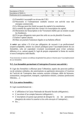 PME

Mme AHRIZ FATIMA

Inscription à l’IS (1)
Inscription à l’IGR (1)
Publication de la constitution (8)

X

X

X (7)

X

X

X

X

(1) Formalité à accomplir au niveau du C.R.I.
(2) Nécessaire si l’entrepreneur souhaite exercer son activité sous une
enseigne commerciale.
(3) Le blocage peut être limité au quart du capital à la constitution.
(4) La totalité du capital doit être versée à la souscription du capital.
(5) Déclaration de Souscription et de Versement établie par un notaire ou par
les fondateurs.
(6) N’est pas obligatoire mais peut être utile en cas de pluralité d’associés.
(7) Selon l’option choisie.
(8) Dans un journal d’annonces légales et au bulletin officiel.
A noter que même s’il n’est pas obligatoire de recourir à un professionnel
(expert-comptable, notaire ou conseil juridique) pour l’accomplissement de ces
formalités, cela est cependant vivement recommandé pour éviter certaines
déboires et ce, surtout quand il s’agit de projets empruntant la forme de société
et non d’entreprise individuelle.
Vous trouverez en annexe un tableau récapitulatif des pièces à fournir pour l’accomplissement
de ces formalités.

9-2 : Les formalités permettant à l’entreprise d’exercer son activité :
Il s’agit des formalités à effectuer pour l’obtention, auprès des pouvoirs publics
ou de certaines ordinales, des autorisations ou agréments nécessaires à l’exercice
de l’activité de l’entreprise dans certains secteurs (clinique, débit de boissons,
restauration, enseignement, transport, exploitation minière, certaines professions
libérales,…).
9-3 : Les autres formalités :
Il s’agit essentiellement de :
• L’affiliation à la Caisse Nationale de Sécurité Sociale (obligatoire) ;
• L’ouverture d’un compte bancaire (obligatoire) ;
• L’inscription à la poste (qui permet de désigner la ou les personne(s)
chargée(s) de retirer le courrier et les colis envoyés à l’entreprise) ;
• Etc…

ISTAG

74

Bab Tizimi Meknès

 