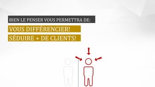 BIEN LE PENSER VOUS PERMETTRA DE:
VOUS DIFFÉRENCIER!
SÉDUIRE + DE CLIENTS!
 