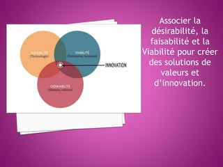 Associer la
désirabilité, la
faisabilité et la
Viabilité pour créer
des solutions de
valeurs et
d’innovation.
 