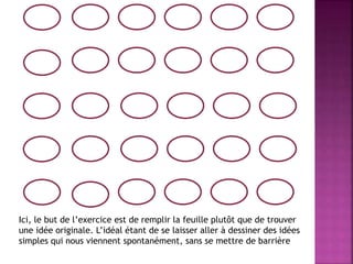 Ici, le but de l’exercice est de remplir la feuille plutôt que de trouver
une idée originale. L’idéal étant de se laisser aller à dessiner des idées
simples qui nous viennent spontanément, sans se mettre de barrière
 
